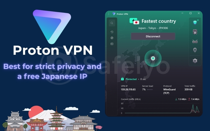 Proton VPN is the best for strict privacy and a free Japanese IP