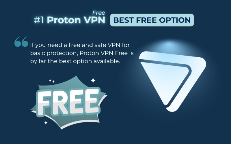 Proton VPN is the leading free iPhone VPN