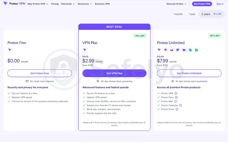 Proton VPN - Pricing and renewal
