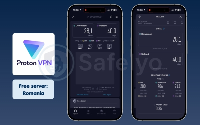 Proton VPN mobile speed test results on Romania free server