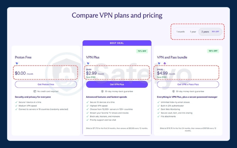 Proton VPN subscription plans and pricing page