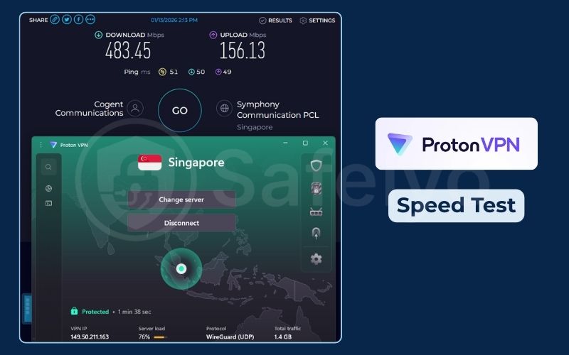 ProtonVPN speed test - Singapore server