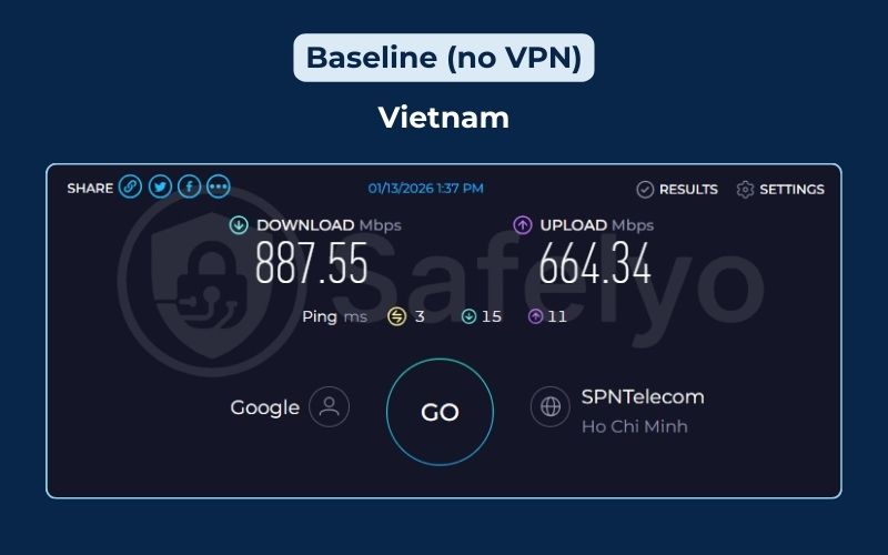 ProtonVPN vs NordVPN: Speed test (baseline)