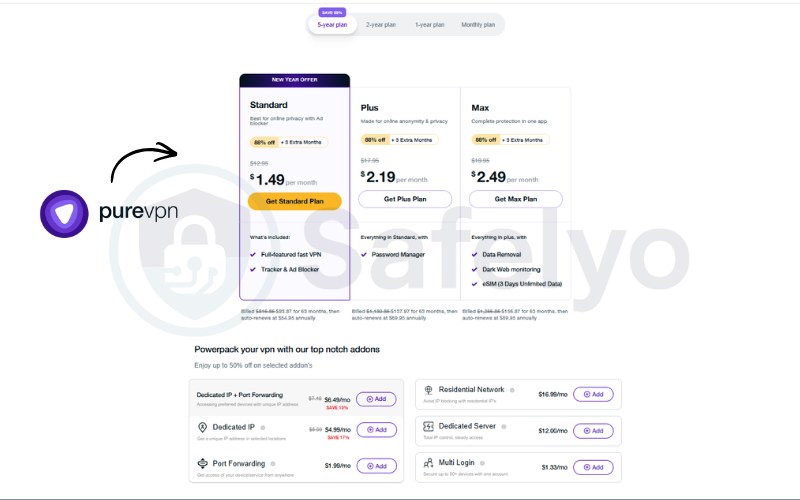 PureVPN: Pricing and plans