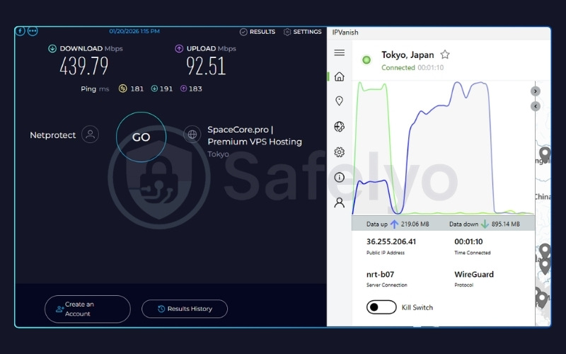 Speed test results for IPVanish on Japan server