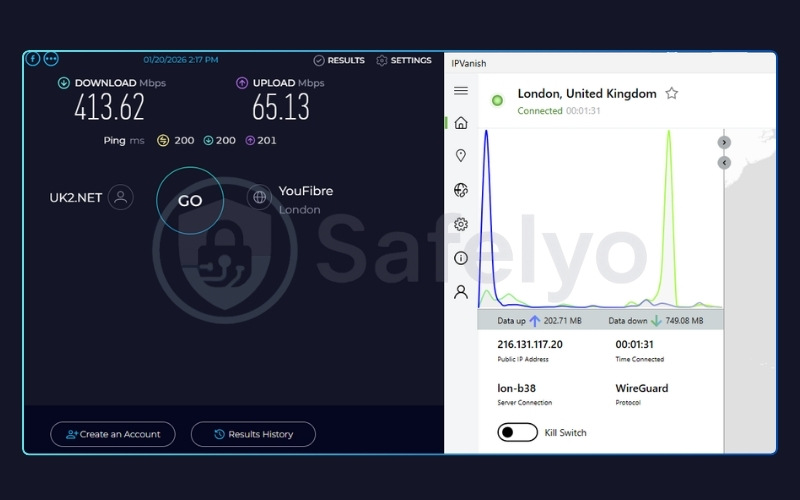 Speed test results for IPVanish on UK server