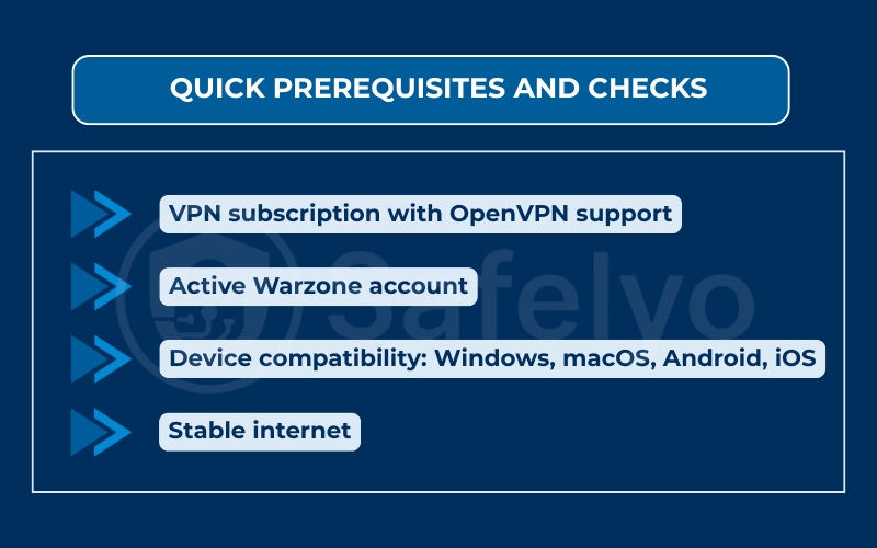 Quick prerequisites and checks