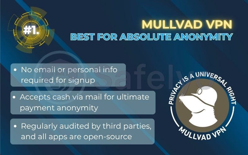 Rank 1 - Mullvad VPN: Best for absolute anonymity Rank 1 - Mullvad VPN: Best for absolute anonymity