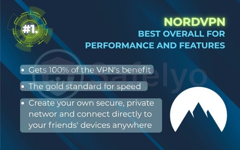 Rank 1 - NordVPN: Best overall for performance and features