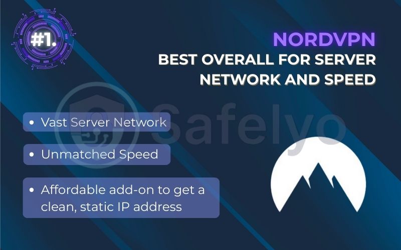 Rank 1 - NordVPN: Best overall for server network and speed Rank 1 - NordVPN: Best overall for server network and speed