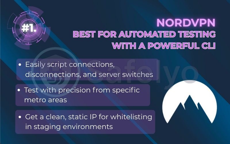Rank 1 - NordVPN: The best for automated testing with a powerful CLI Rank 1 - NordVPN: The best for automated testing with a powerful CLI