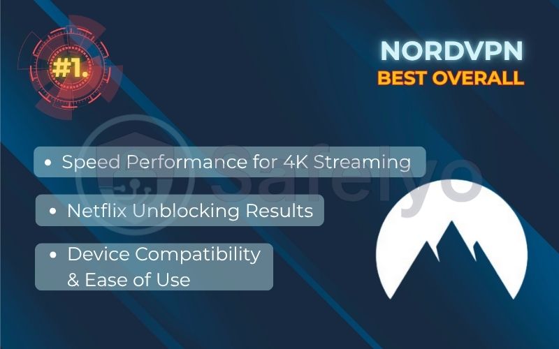 Rank 1 - NordVPN: Best overall VPN for Netflix