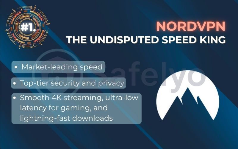 Rank 1 - NordVPN: The undisputed speed king