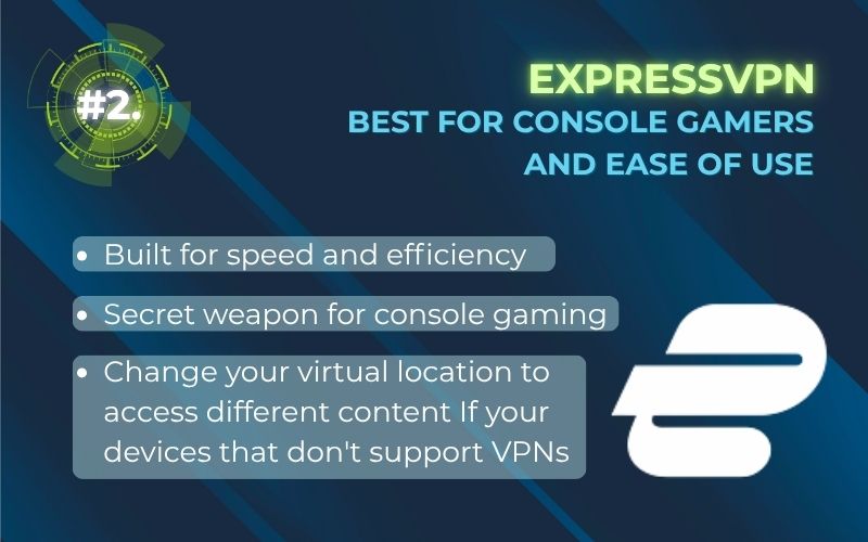 Rank 2 - ExpressVPN: Best for console gamers and ease of use