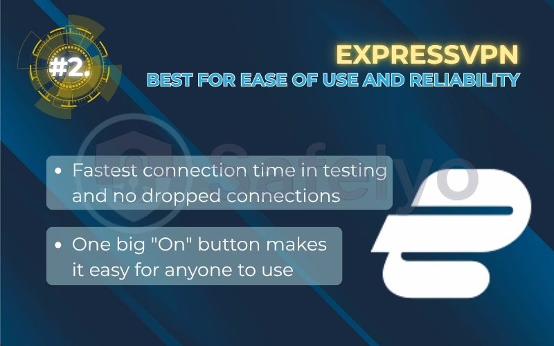 Rank 2 - ExpressVPN: Best for ease of use and reliability