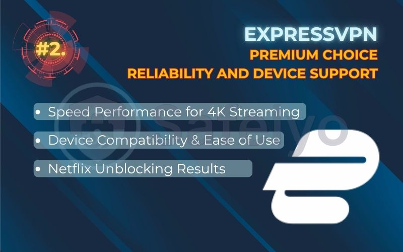Rank 2 - ExpressVPN: Premium choice for reliability and device support