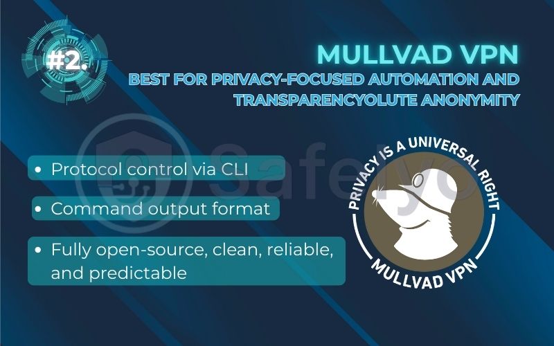 Rank 2 - Mullvad: The best for privacy-focused automation and transparency