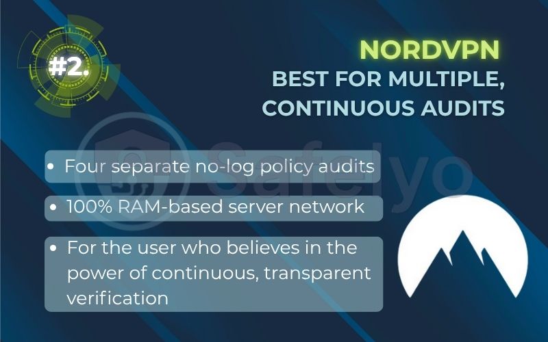 Rank 2 - NordVPN: Best for multiple, continuous audits Rank 2 - NordVPN: Best for multiple, continuous audits