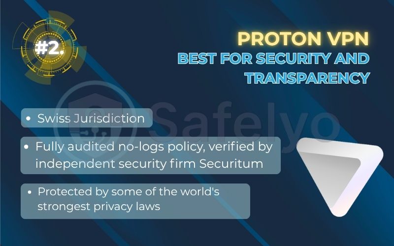 Rank 2 - Proton VPN: Best for security and transparency Rank 2 - Proton VPN: Best for security and transparency