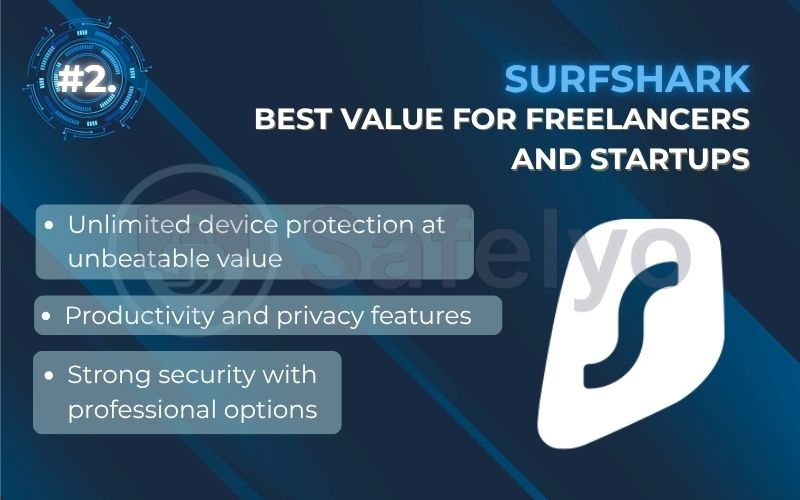 Rank 2 - Surfshark: Best value for freelancers and startups Rank 2 - Surfshark: Best value for freelancers and startups
