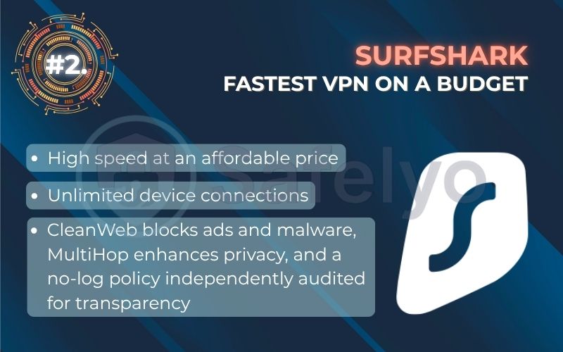 Rank 2 - Surfshark: Fastest VPN on a budget