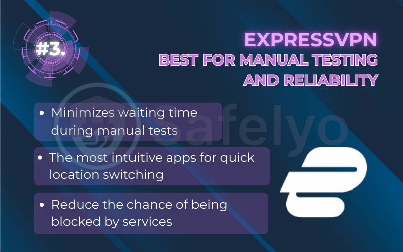 Rank 3 - ExpressVPN: Best for manual testing and reliability Rank 3 - ExpressVPN: Best for manual testing and reliability