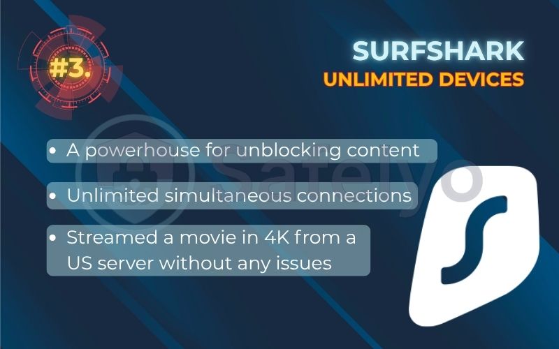 Rank 3 - Surfshark: Best value for unlimited devices