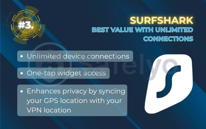 Rank 3 - Surfshark: Best value with unlimited connections
