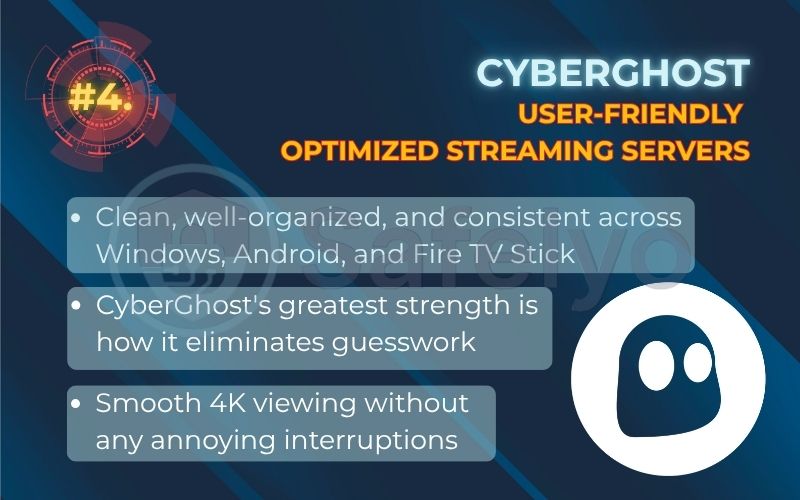 Rank 4 - CyberGhost: User-friendly VPN with optimized streaming servers