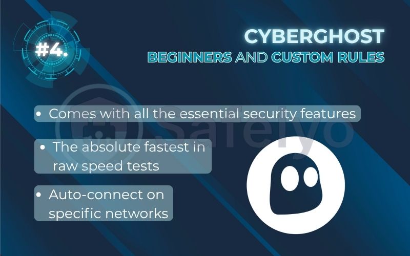 Rank 4 - CyberGhost: Best for beginners and custom rules