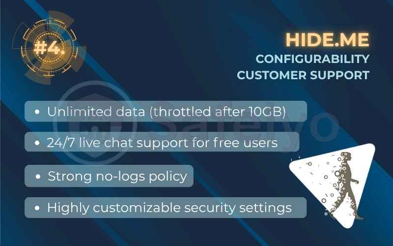 Rank 4 - Hide.me: Best for configurability and customer support