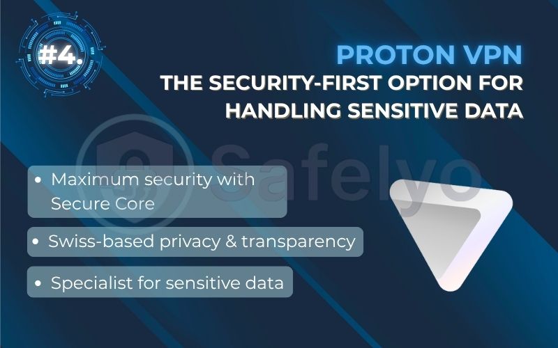Rank 4 - Proton VPN: The security-first option for handling sensitive data Rank 4 - Proton VPN: The security-first option for handling sensitive data