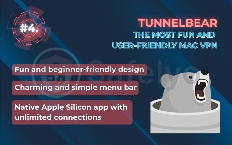 Rank 4 - Tunnelbear: The most fun and user-friendly Mac VPN Rank 4 - Tunnelbear: The most fun and user-friendly Mac VPN