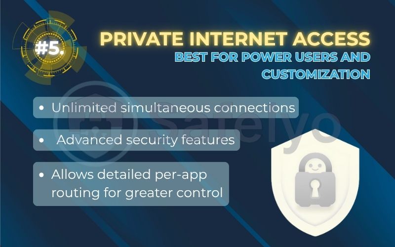 Rank 5 - Private Internet Access (PIA): Best for power users and customization