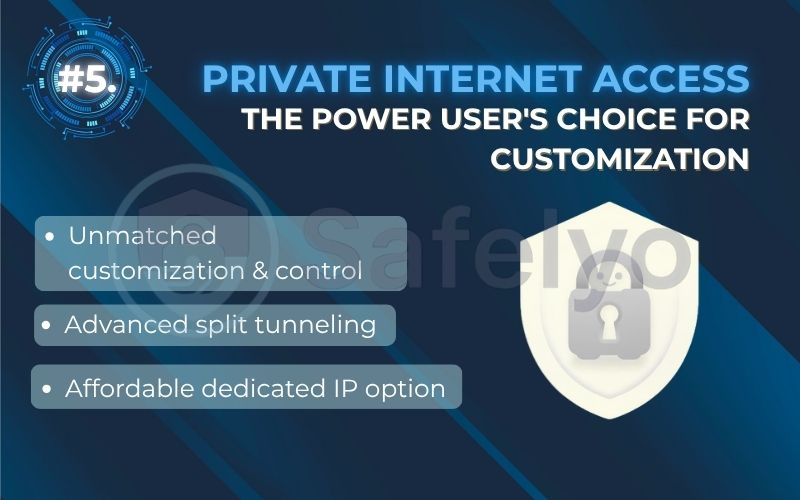 Rank 5 - Private Internet Access (PIA): The power user's choice for customization Rank 5 - Private Internet Access (PIA): The power user's choice for customization