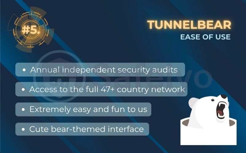 Rank 5 - TunnelBear: Best for ease of use and beginners