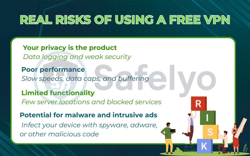 Real risks of using a free VPN