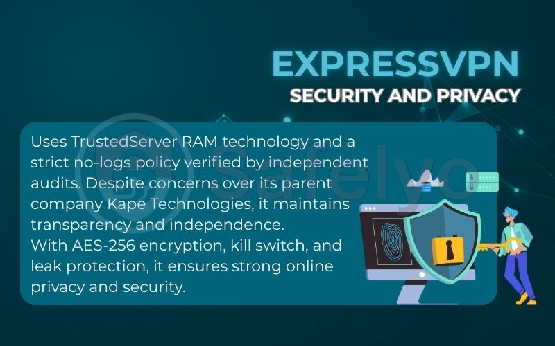 Security and privacy of ExpressVPN Security and privacy of ExpressVPN
