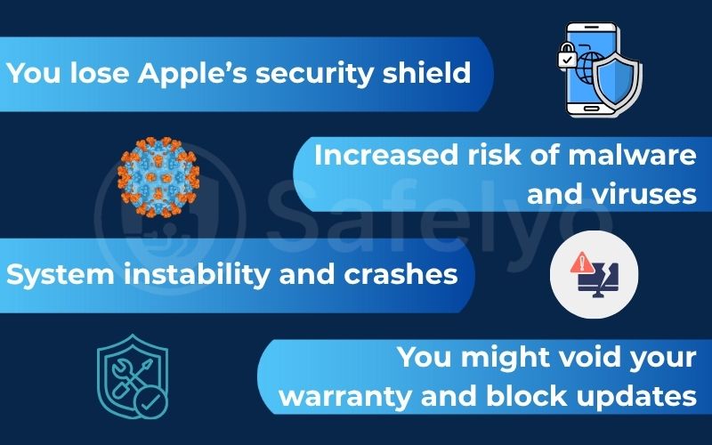 Serious security downsides of jailbreaking Serious security downsides of jailbreaking