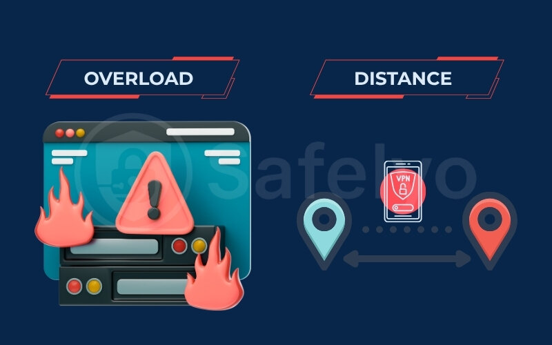 Server overload and distance can lead to the VPN disconnection