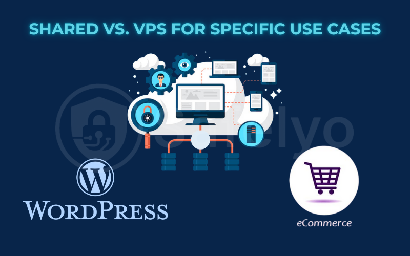 Shared vs. VPS for specific use cases