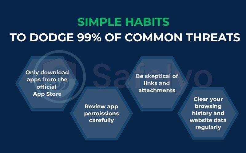 Simple habits to dodge 99 of common threats