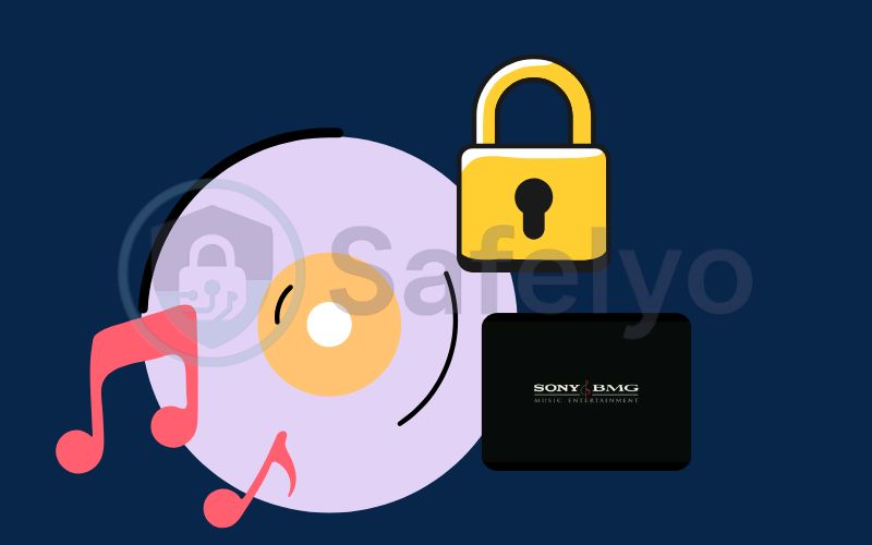 Sony BMG scandal in 2005