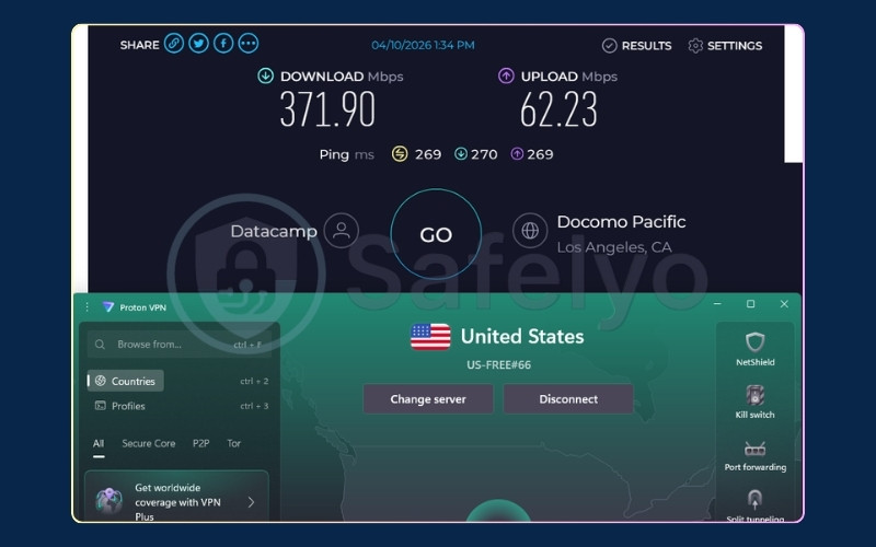 Speed test results for Proton VPN free US server