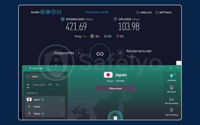 Speed test results for Proton VPN on Japan server