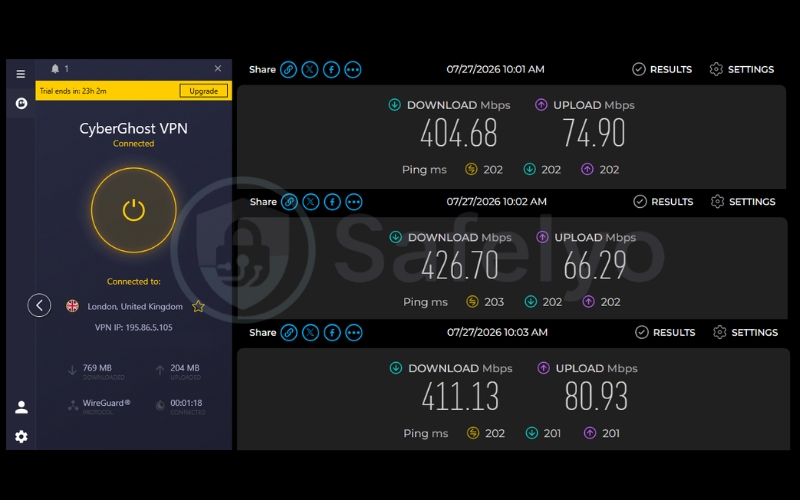 Speed test results of CyberGhost VPN on a UK server over 3 test runs