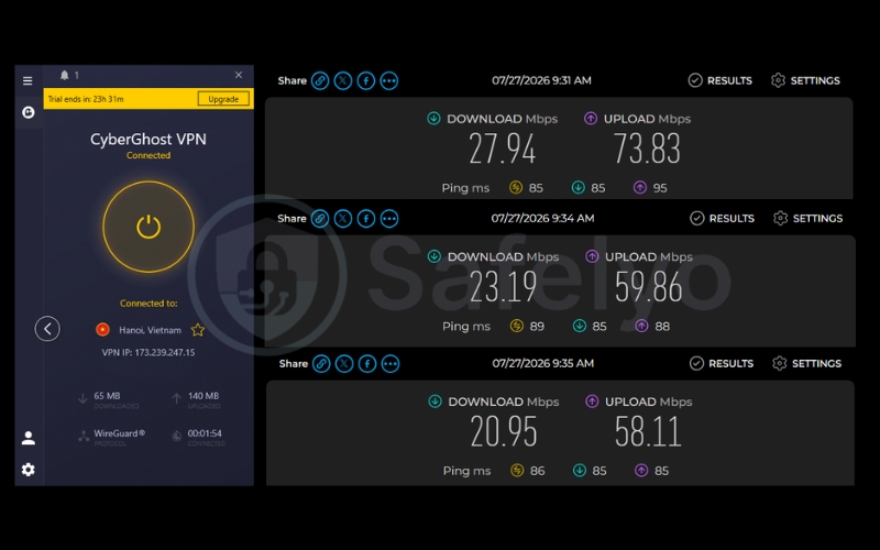 Speed test results of CyberGhost VPN on a Vietnam server over 3 test runs