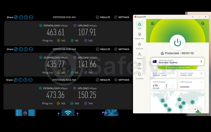 Speed test results of ExpressVPN on a Australia server over 3 test runs