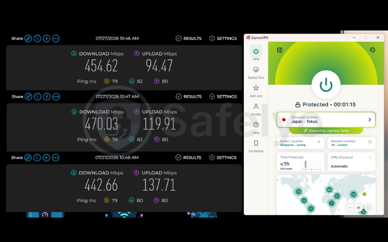 Speed test results of ExpressVPN on a Japan server over 3 test runs