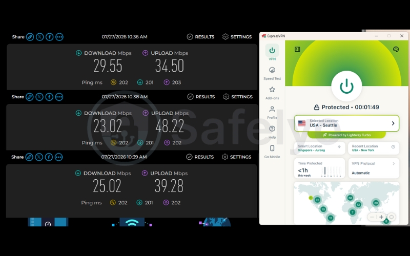 Speed test results of ExpressVPN on a US server over 3 test runs
